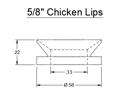 "Chicken Lips" Coresetter Vacuum Seals