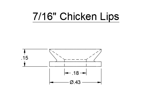 "Chicken Lips" Coresetter Vacuum Seals